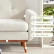Detailed image of the Versatile Square Arm Sofa with labels highlighting its features: 1. Comfortable backrest and armrest, 2. High rebound cushion, 3. Horizontal bar design, 4. Solid wooden legs.