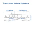Tristan Corner Sectional Sofa Dimensions from right to left